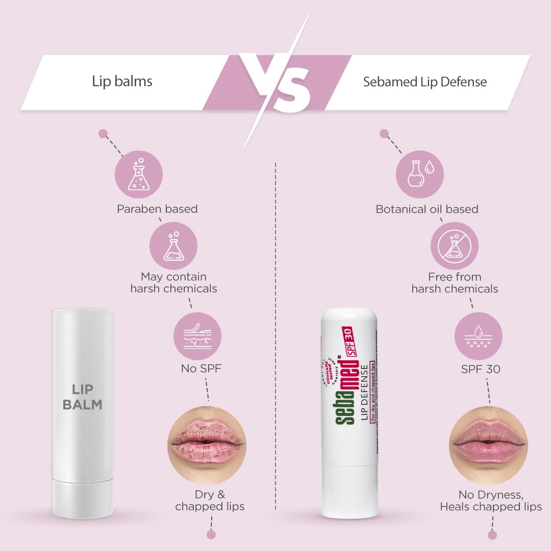 SebaMed Lip Defense Lip 4.8gm