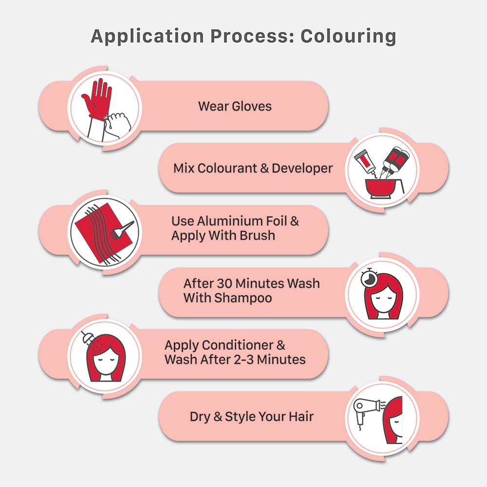 Streax Mini Highlight Kit, Latte Brown, Brown Hair Colour I For Women | Rich, Vibrant, Easy To Use, Diy Application, 75 Gram, 1 Count