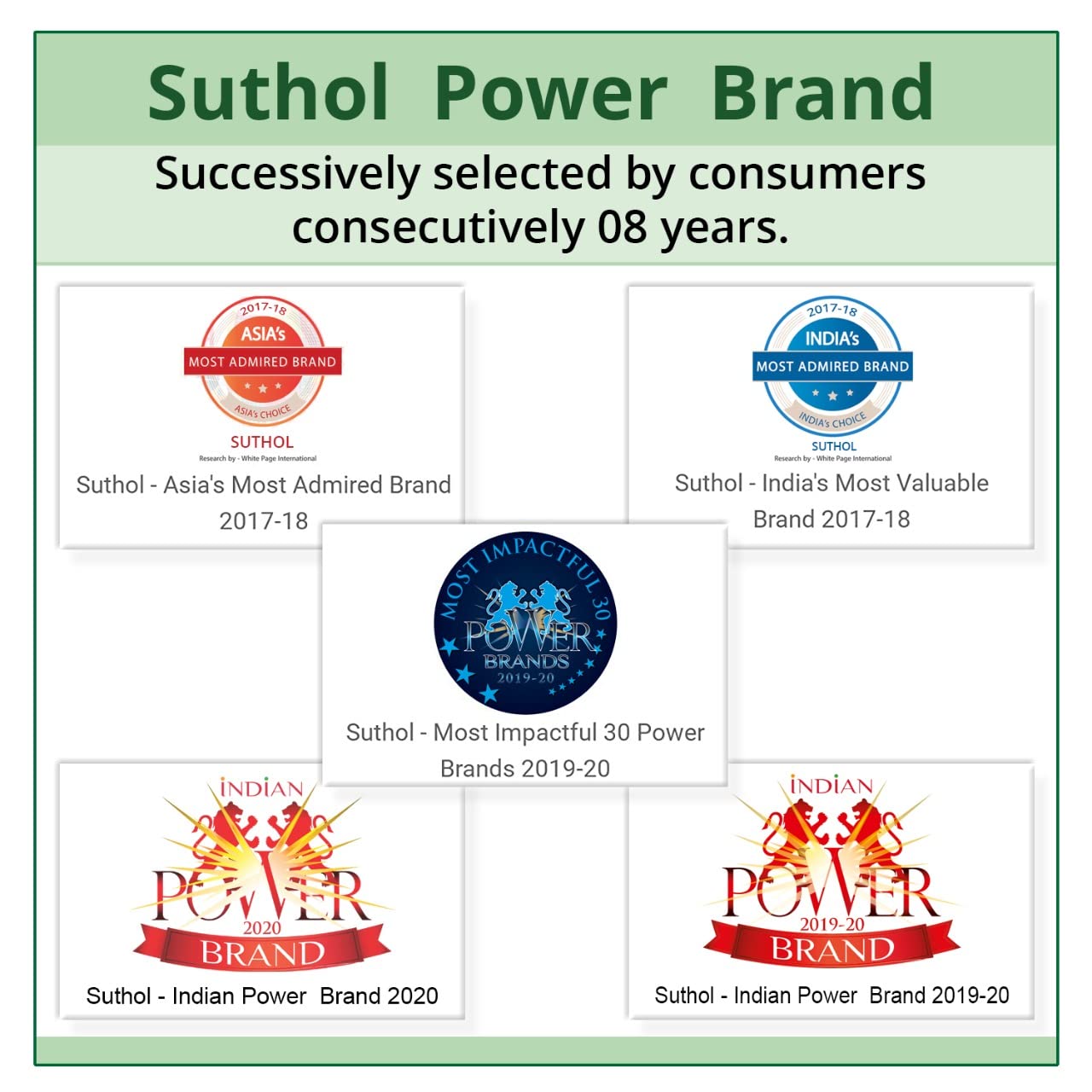 Suthol BOROLINE's Active Neem Spray 100 ml