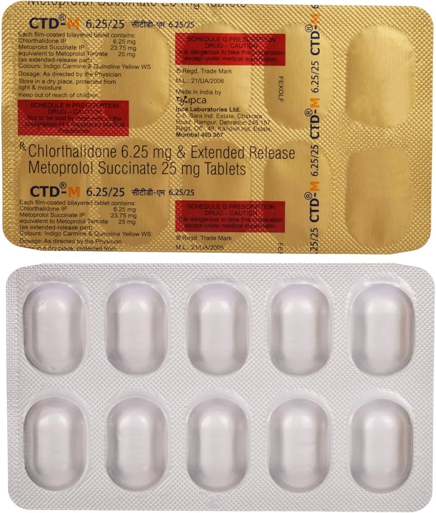 CTD 6.25 Tablet