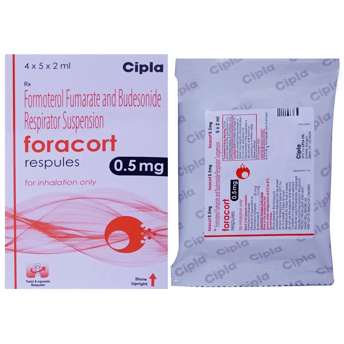 FORAcort 0.5mg Respules (2ml Each)