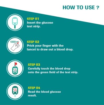 Accu-Chek Active Test Strips | Pack of 50 Strips | For use with Accu-Chek Active Glucometer