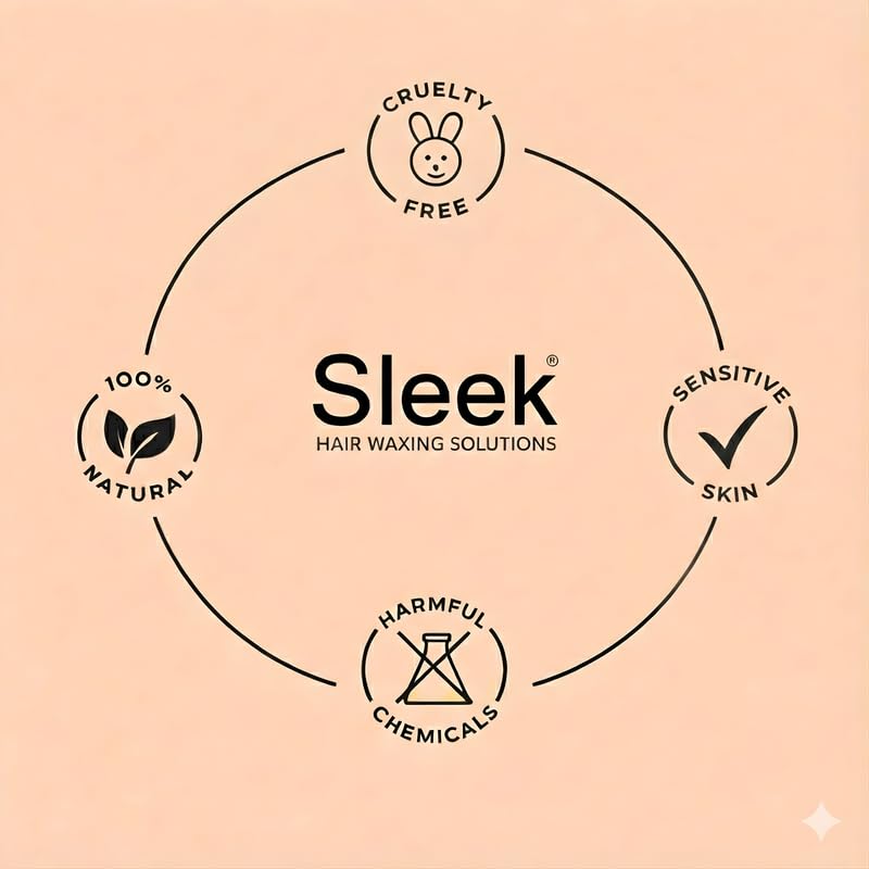Sleek Hair Removing Chocolate Wax
