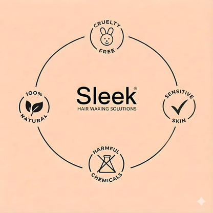 Sleek Hair Removing Chocolate Wax