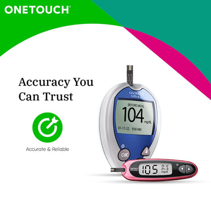 OneTouch Ultra 25 Test