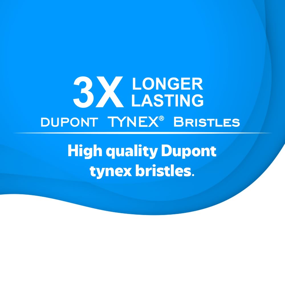 Classic Gold Supreme Manual Toothbrush for Adults | With Hard Dupont Tynex Bristles for Healthy Gums and Anti Bacterial Cover Cap | Pack of 12 Pieces