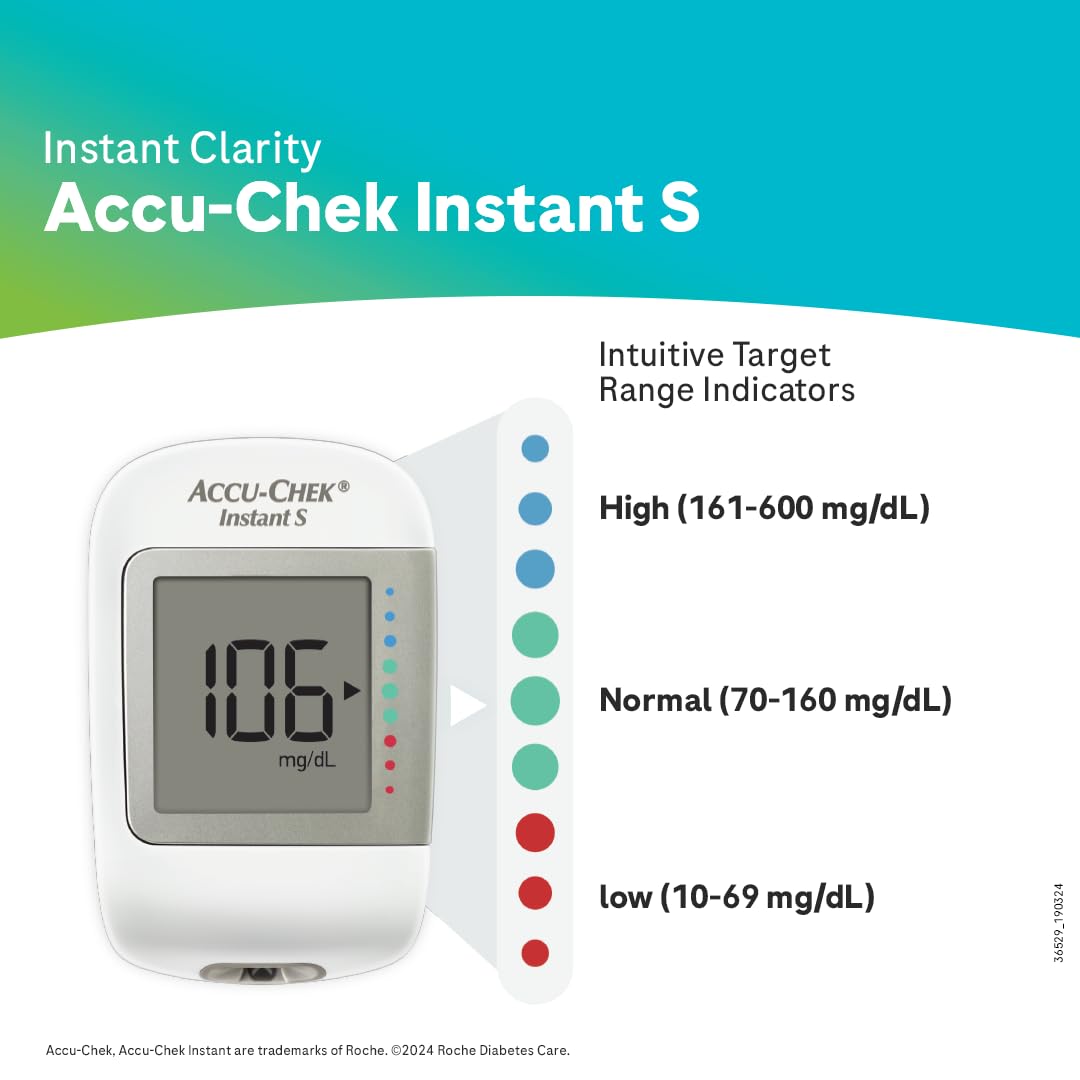 Accu-Chek Instant S Blood Glucose Glucometer Kit with Vial of 10 Strips, 10 Lancets and a Lancing device