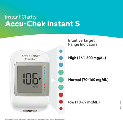 Accu-Chek Instant S Blood Glucose Glucometer Kit with Vial of 10 Strips, 10 Lancets and a Lancing device
