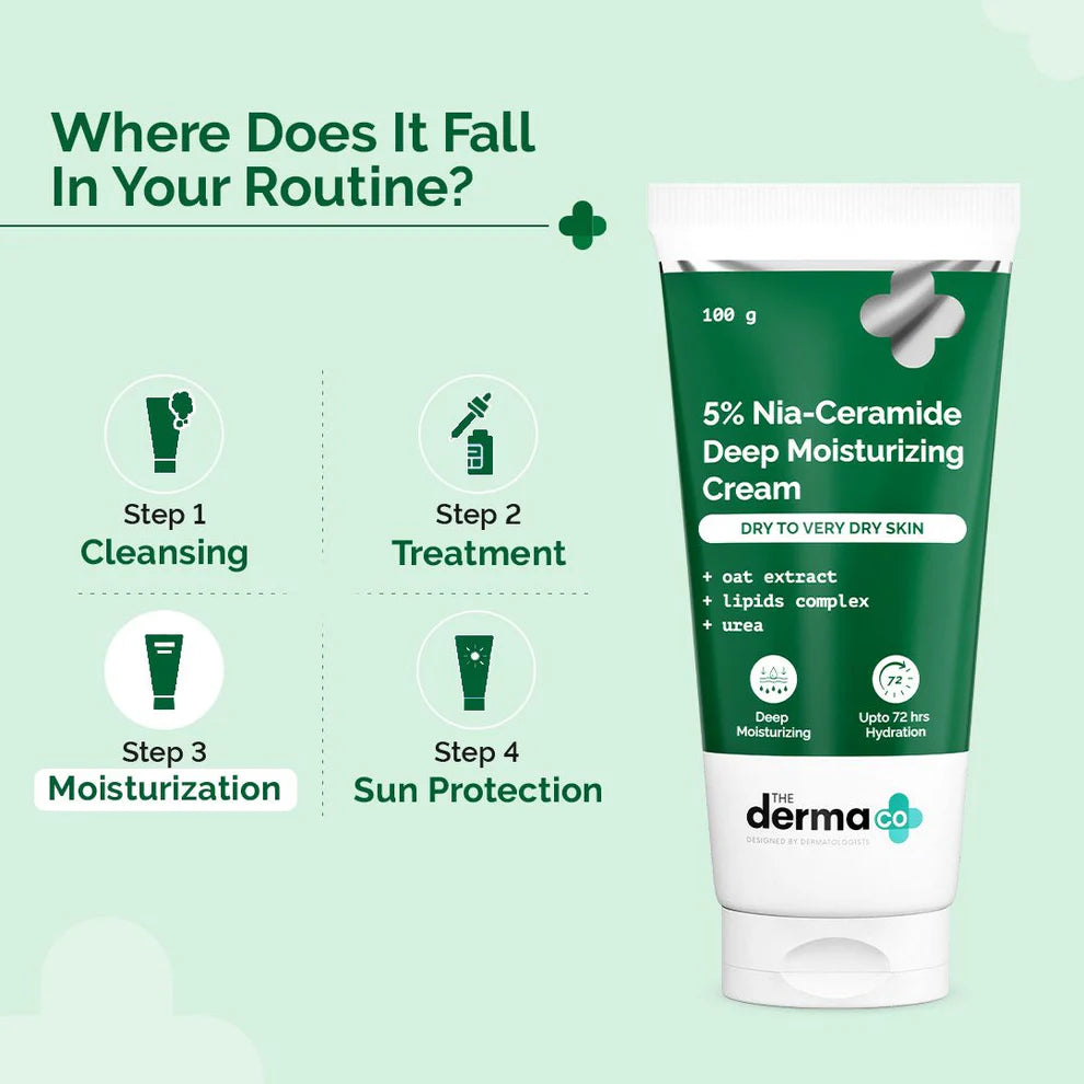 DERMA CO 5% Nia-Ceramide Deep Moisturizing Cream with 5% Niacinamide & 1% Ceramide - 100g