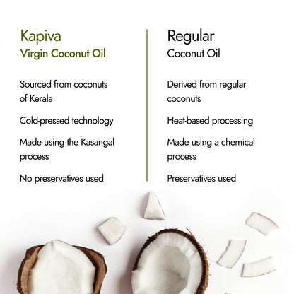 Kapiva Virgin Cold-Pressed Coconut Oil 250ml | 100% Pure, Unrefined, Organic & Edible | For Cooking, Skin & Baby Care, Oil Pulling | Coconut Oil For Hair | Keto Friendly