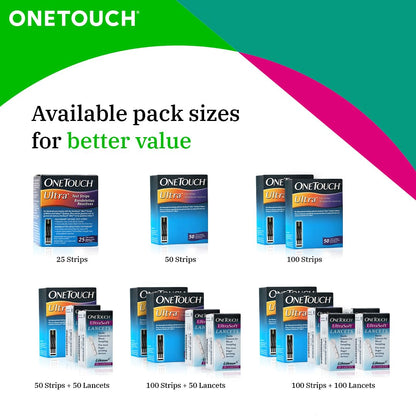 OneTouch Ultra 25 Test