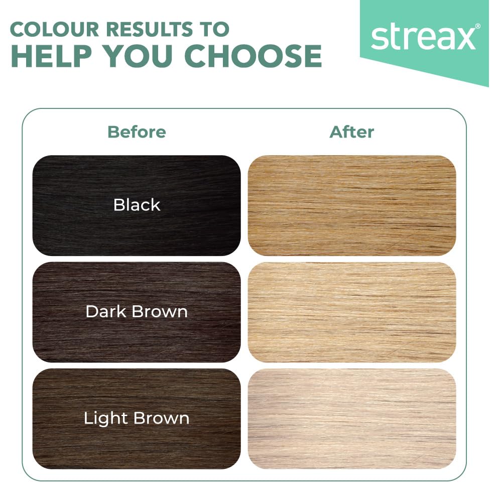 Streax Permanent Hair Colour, 100% Grey coverage, Infused with Argan and Walnut Oil, Long Lasting Cream Hair Colour for Women, Ash Hair Color, 9.1 Rich Platinum, 120 ml