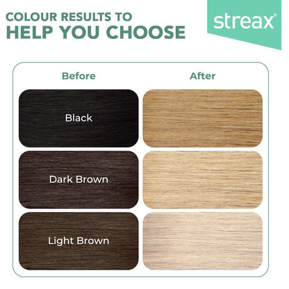 Streax Permanent Hair Colour, 100% Grey coverage, Infused with Argan and Walnut Oil, Long Lasting Cream Hair Colour for Women, Ash Hair Color, 9.1 Rich Platinum, 120 ml