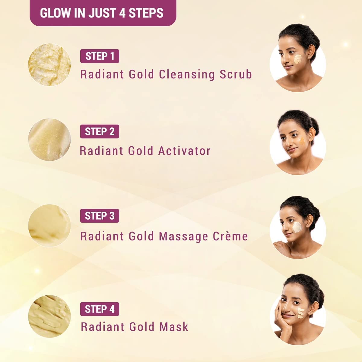 Lotus Herbals Radiant Gold Cellular Glow 1 Facial Kit |