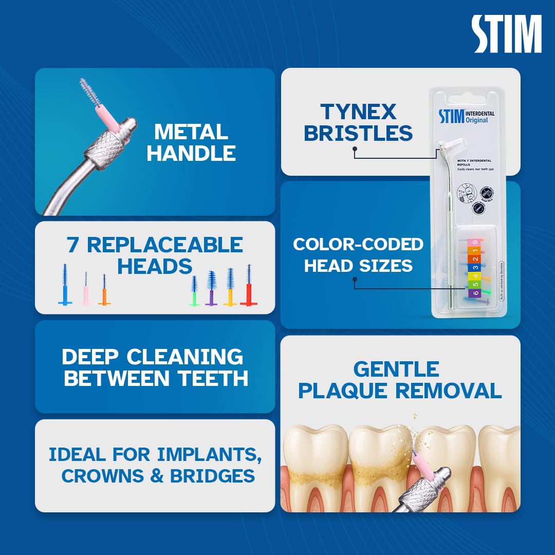 STIM Interdental Original Brush
