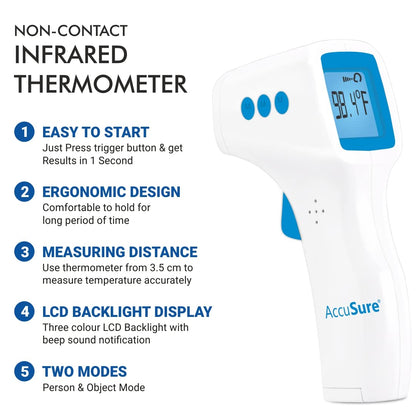 AccuSure HS Non Contact Infrared Thermometer- Digital Thermometer -Non Contact Forehead Thermometer for Adults and kids-Fever Temperature Gun