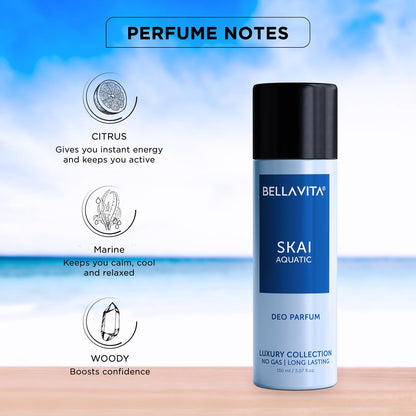 Bella Vita Luxury SKAI Aquatic Body Parfum 150ml | No Gas Deodorant for Men & Women | Deodorants Man | Long Lasting Fresh & Musky Fragrance with Bergamot, Pineapple & Lavender Notes
