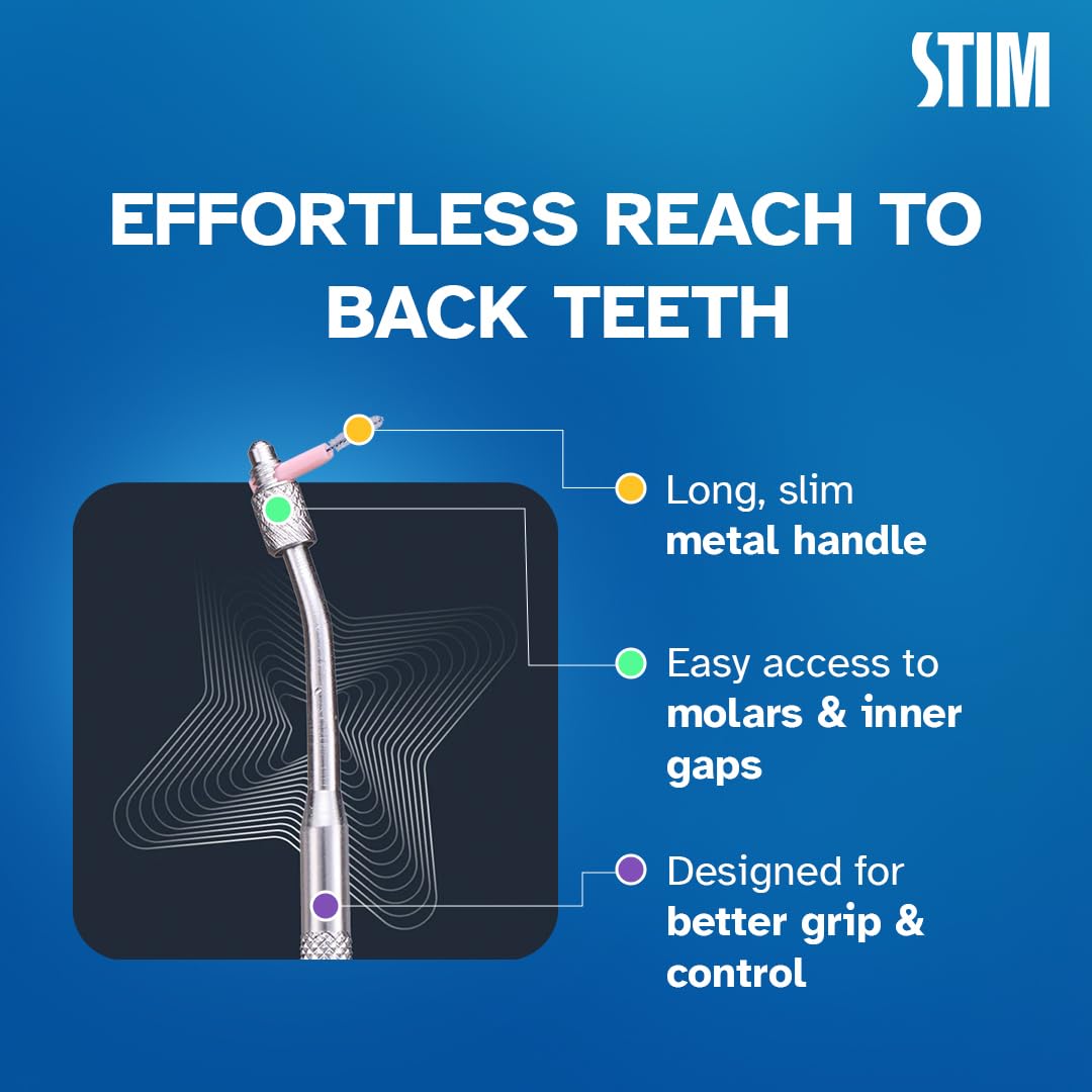 STIM Interdental Original Brush