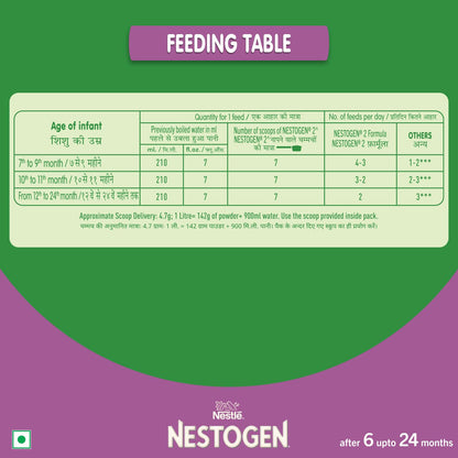 Nestogen 1 Infant Formula Up to 6 Months, Bag-in-Box Pack, 400g
