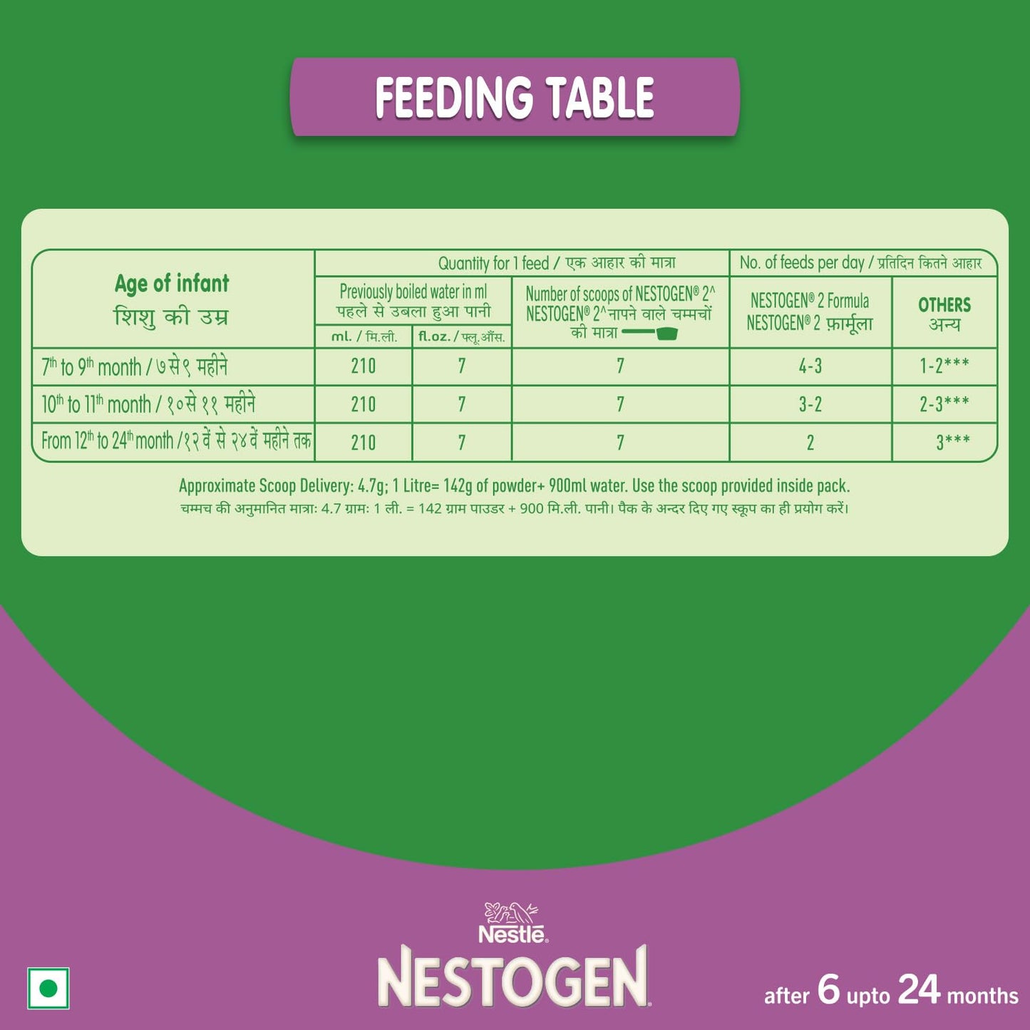 NESTOGEN 2 Follow-Up Formula For 6+ Months, Calcium & Phosphorus, 400G Box,Powder,Infant