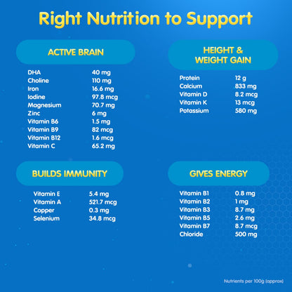 Junior Horlicks Chocolate Nutrition Drink 500g, Nutrition for Toddlers & Young kids (2-6 years) for Supporting Growth