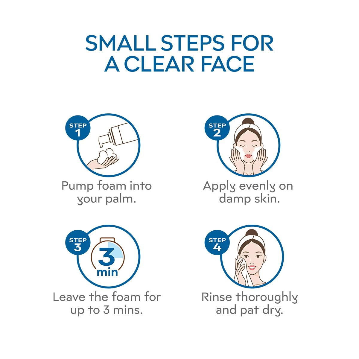 Sebamed Clear Face Cleansing Foam for Acne prone Skin 50 ml