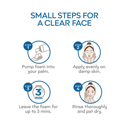 Sebamed Clear Face Cleansing Foam for Acne prone Skin 50 ml