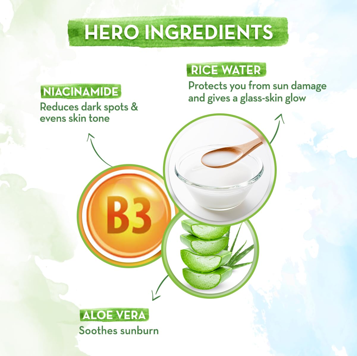 Mamaearth Rice Water Dewy Sunscreen with SPF 50 PA++++ | UVA & UVB Protection | Tan Protection | Gives Glass Skin Glow | No White Cast | For All Skin Types | 50 g