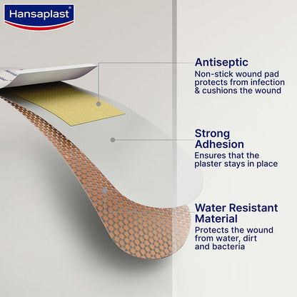 Hansaplast Antiseptic Washproof Bandage for injury & wounds  | First Aid | Water resistant | Provides Comfort to the Wound in Water | For Kids & Adults