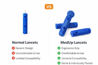 MedUp Round Lancet Needle Pack of 100 Pieces for all lancing device Compatible with Dr Morepen, Gluneolite, Onetouch, SD Codefree, On Call Plus, Dr Trust, Alere G1 Advance, Contour TS, Contour Plus
