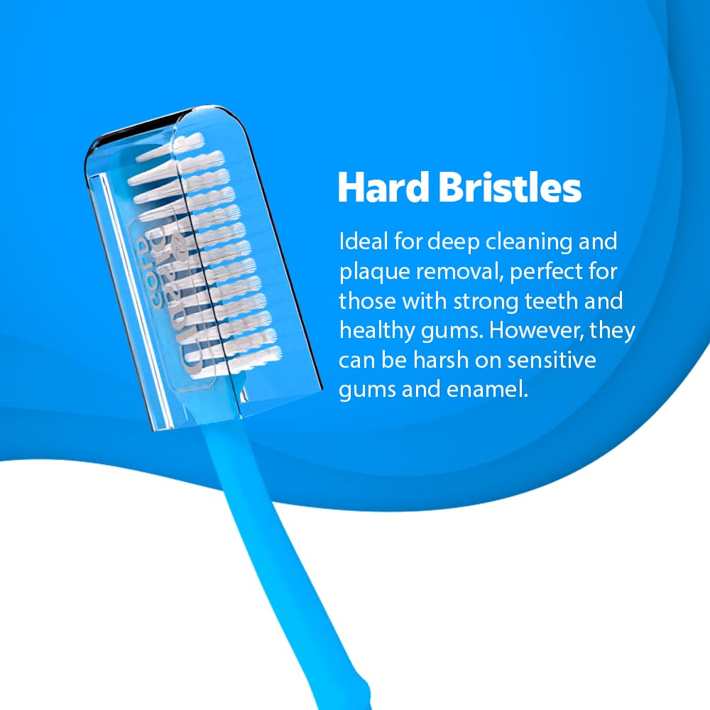 Classic Gold Supreme Manual Toothbrush for Adults | With Hard Dupont Tynex Bristles for Healthy Gums and Anti Bacterial Cover Cap | Pack of 12 Pieces