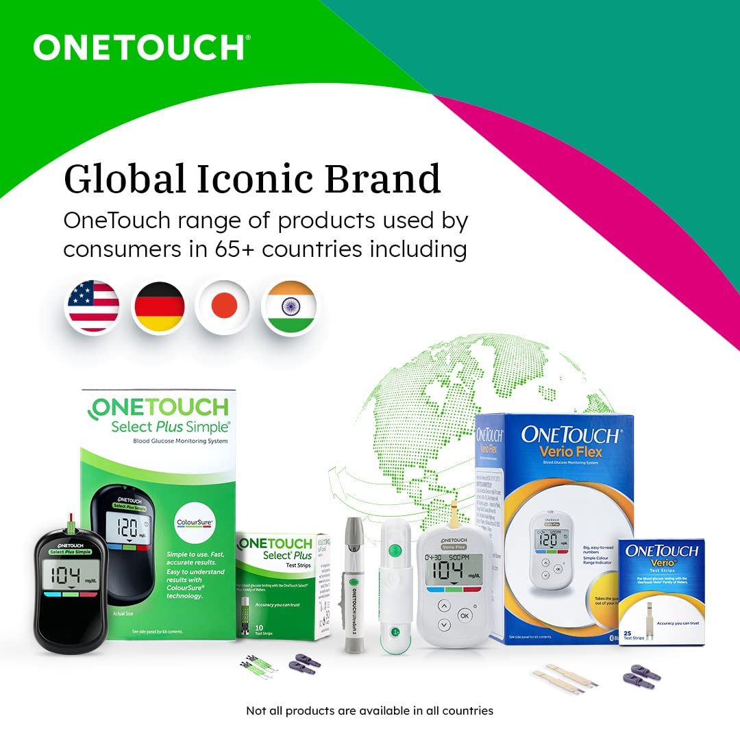 OneTouch Select Plus Test Strips