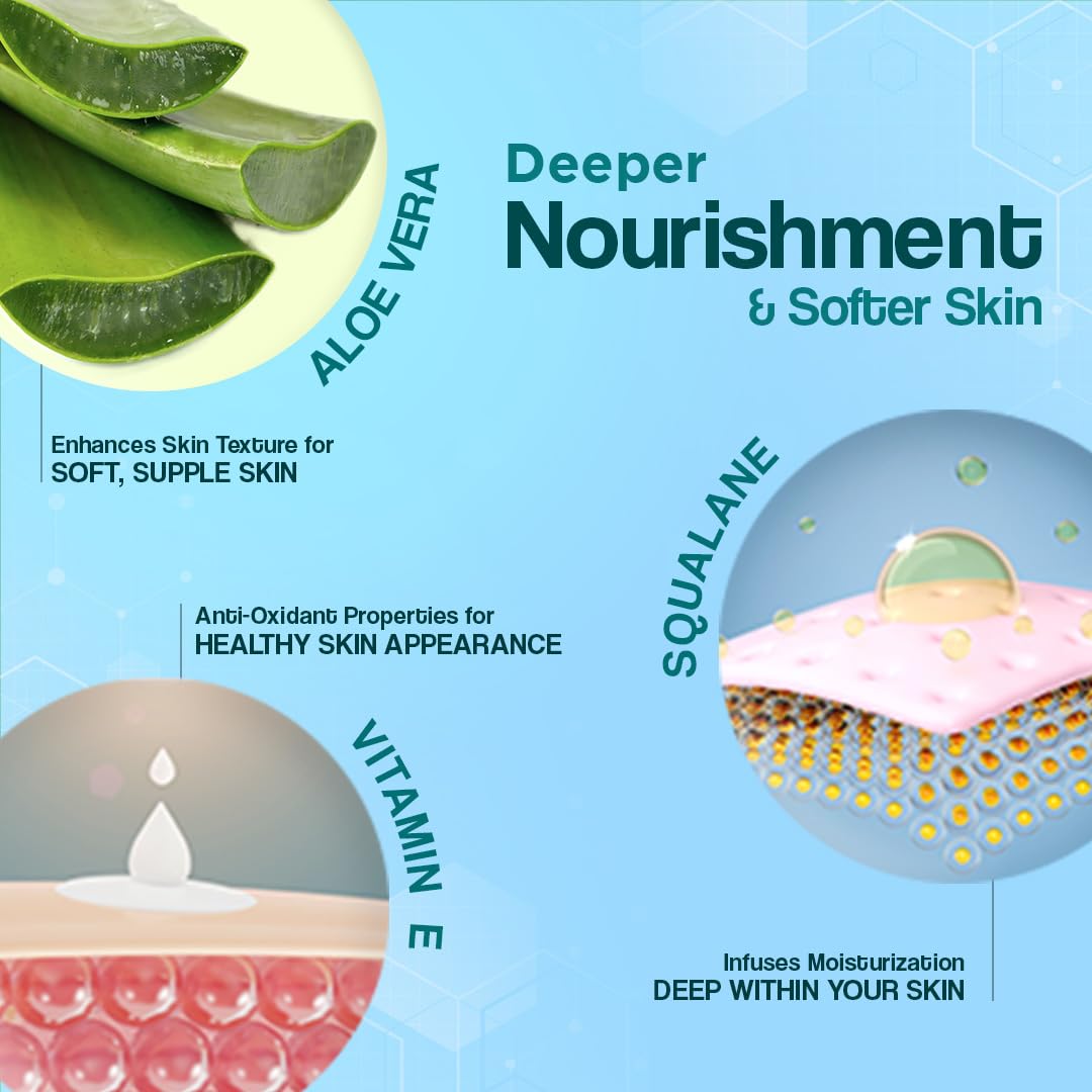 Venusia Moisturizing Cream by Dr. Reddy's I Body & face cream for dry to very dry skin IWith Aloe Vera, Vitamin E and Squalene I Upto 24 hrs hydration I Non comedogenic, Non greasy I 100g