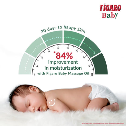 Figaro Baby massage oil 200ml