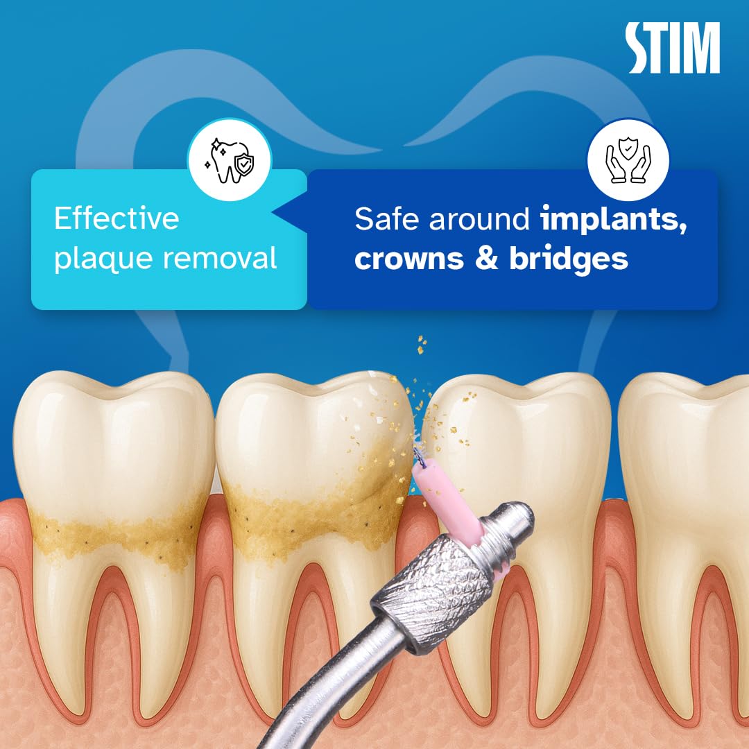 STIM Interdental Original Brush