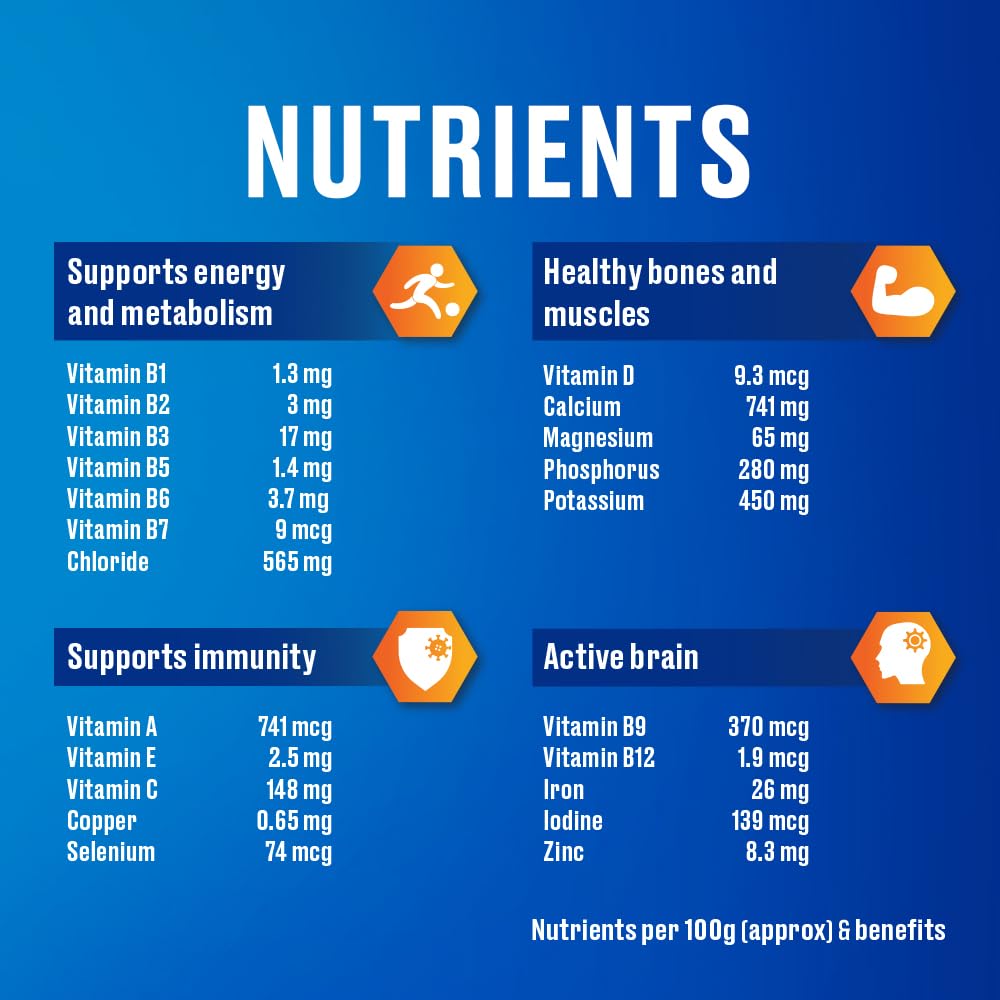 Horlicks Nutrition Drink Pouch - 750 g - Classic Malt - Clinically Proven to make kids Taller, Stronger, Sharper