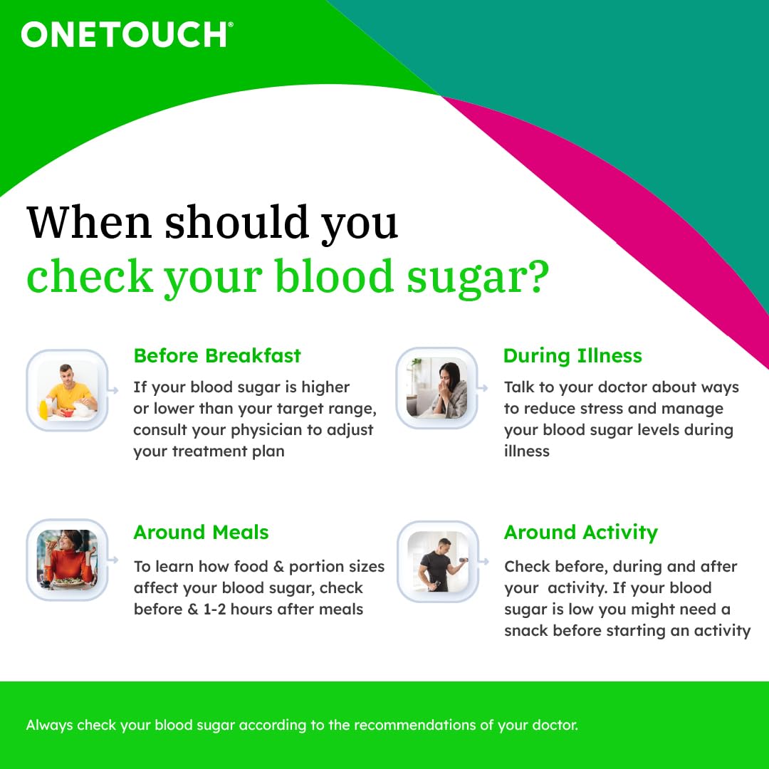 OneTouch Select Plus Test Strips