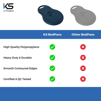 Unisex Polypropylene Bed Pan