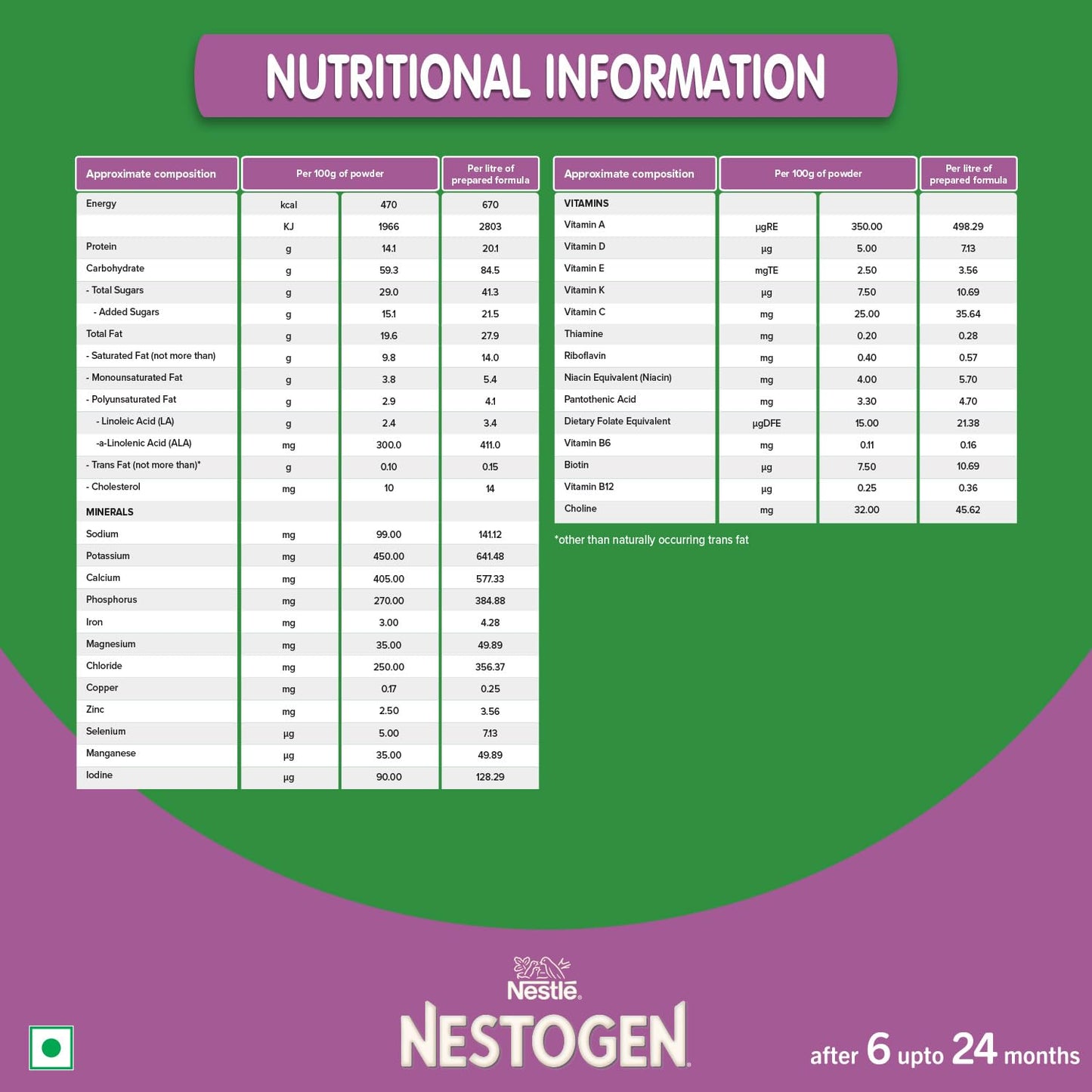 Nestogen 1 Infant Formula Up to 6 Months, Bag-in-Box Pack, 400g