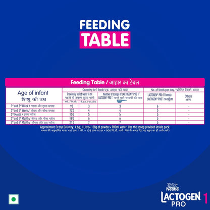 Lactogen Pro 1 Powder, Infant Formula Up To 6 Months With Probiotic And Prebiotics, Bag-In-Box Pack, 400g