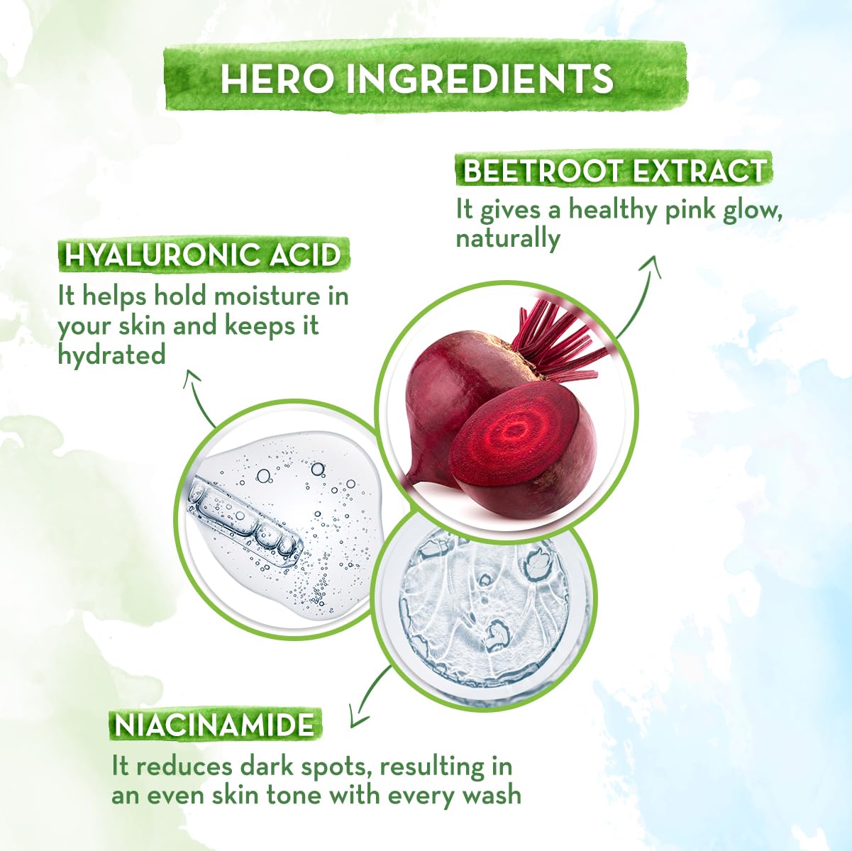 Mamaearth Beetroot Gentle Face Wash&Hyaluronic Acid For Hydrated Pink Glow -100Ml