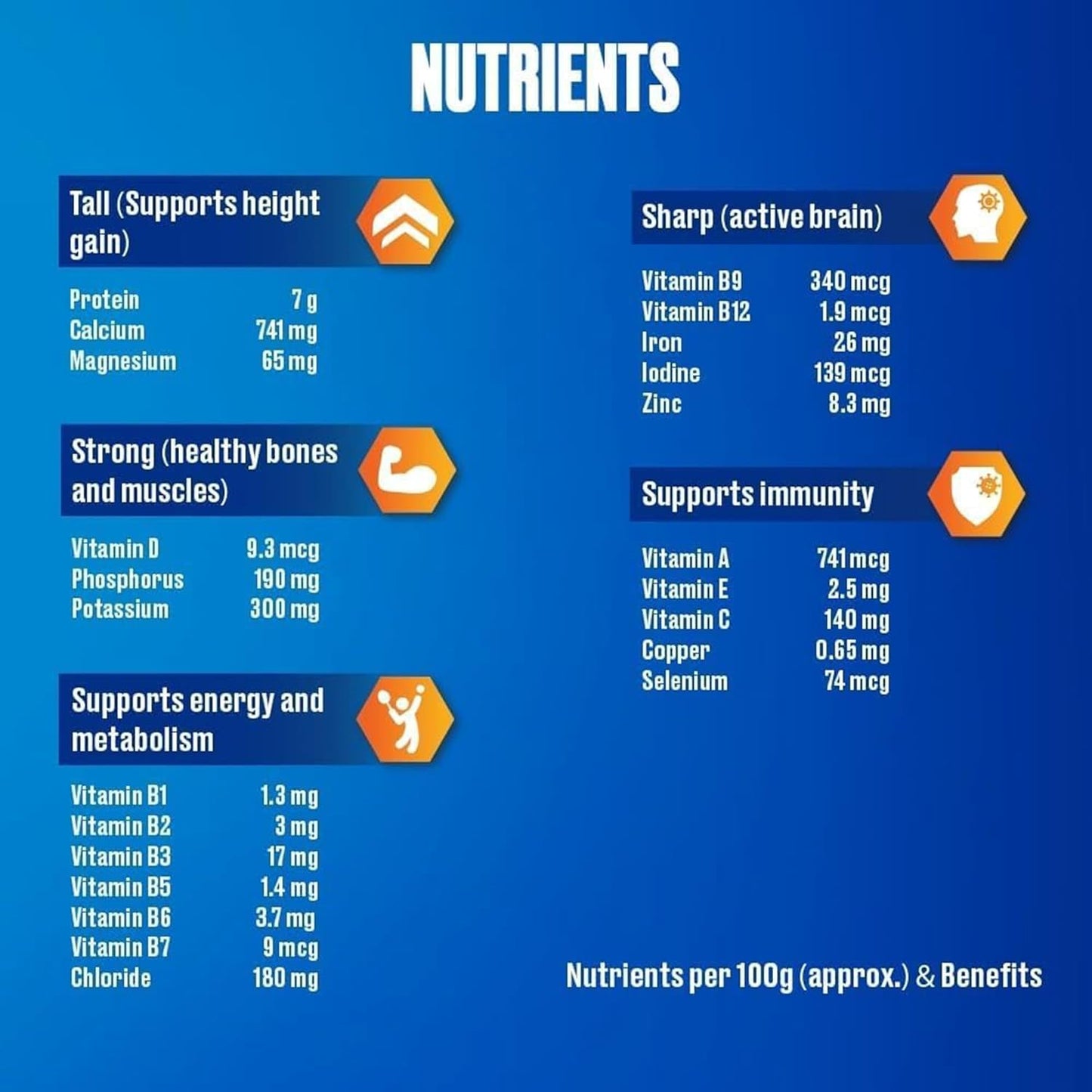 Horlicks Chocolate Nutrition Drink, 500 g Jar