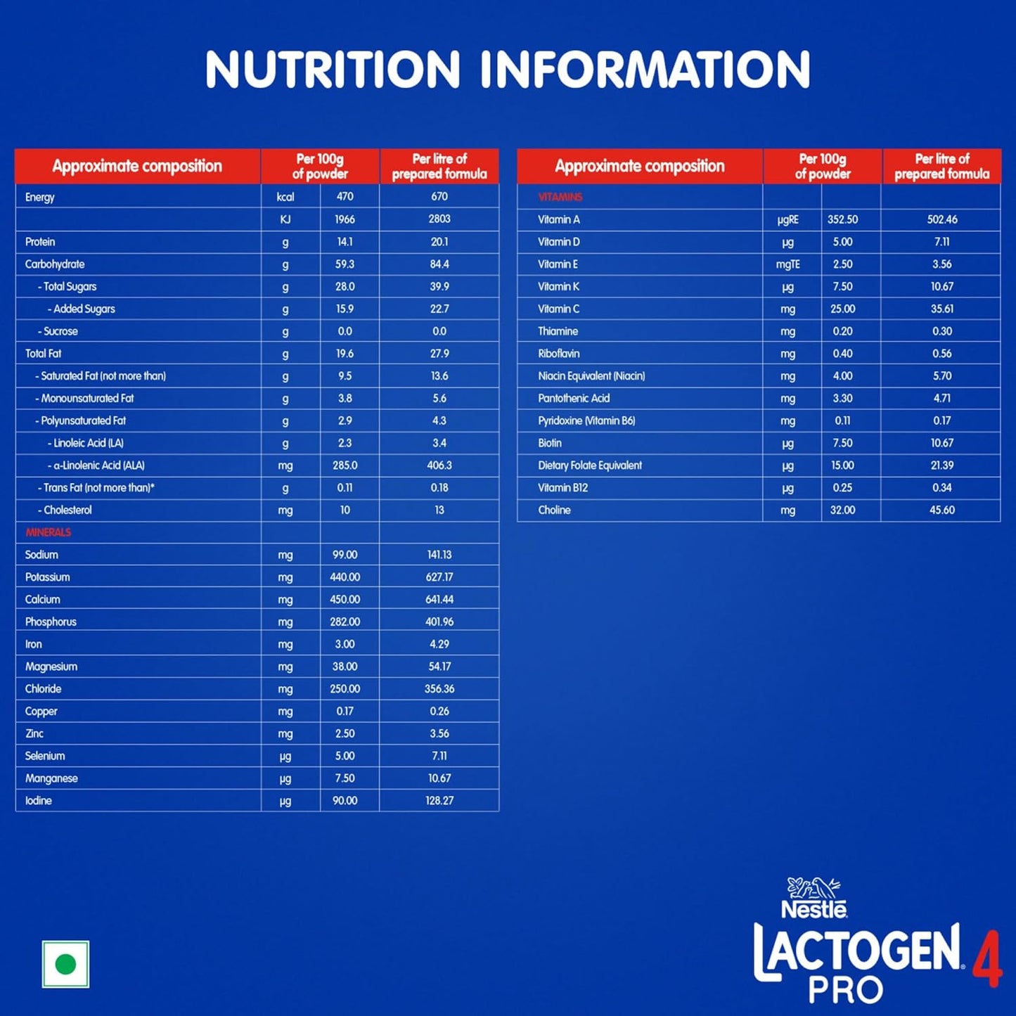 Lactogen Pro 4, Follow-Up Formula With Iron, Whey Protein And Vitamins, After 18 Months Up To 24 Months, Bag-In-Box Pack, 400g.