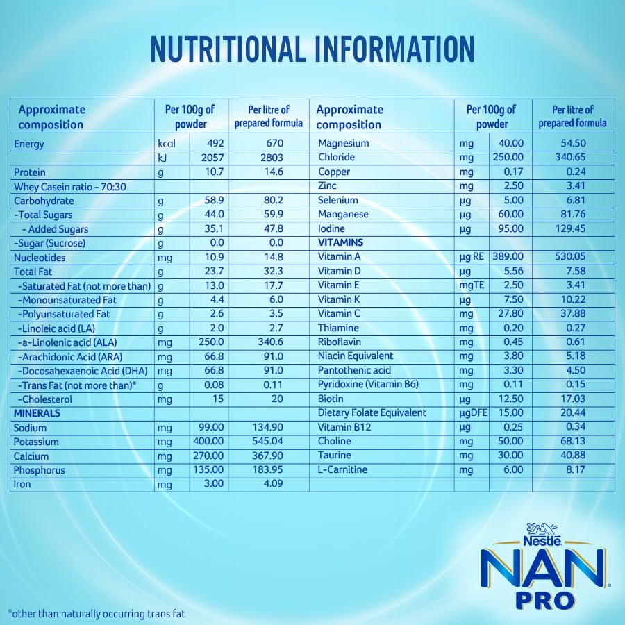NAN PRO Stage 1 Infant Formula Milk Powder for babies (Up to 6 months) - with Probiotic, 400g Tin with Smartlid