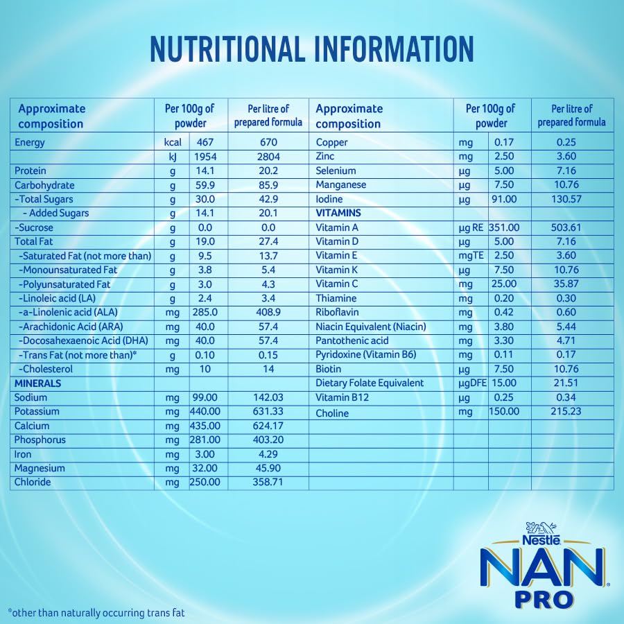 Nestlé NAN PRO 4 Follow-Up Formula Powder After 18 months, Up to 24 months, Stage 4, 400g Pouch in Box