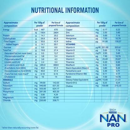 Nestlé NAN PRO 4 Follow-Up Formula Powder After 18 months, Up to 24 months, Stage 4, 400g Pouch in Box