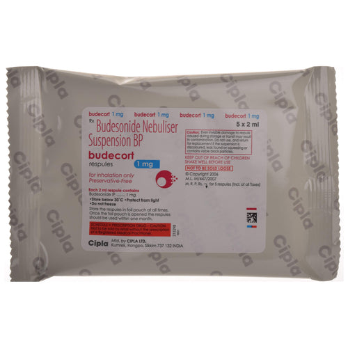 BUDEcort 1mg Respules (2ml Each)