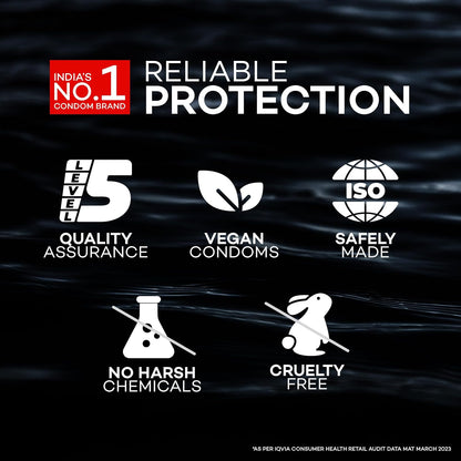 Manforce Sunny Edition Condoms | 10 pcs | Ribbed, Dotted & Anatomically Shaped Condoms | For Enhanced Pleasure of Both | India’s No. 1* Condom Brand for Safe Sex