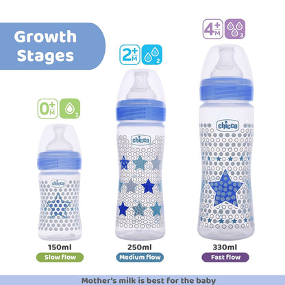 Chicco Well-Being 330 ml Feeding Plastic Bottle, Advanced Anti-Colic System, BPA Free, Hygienic Silicone Teat