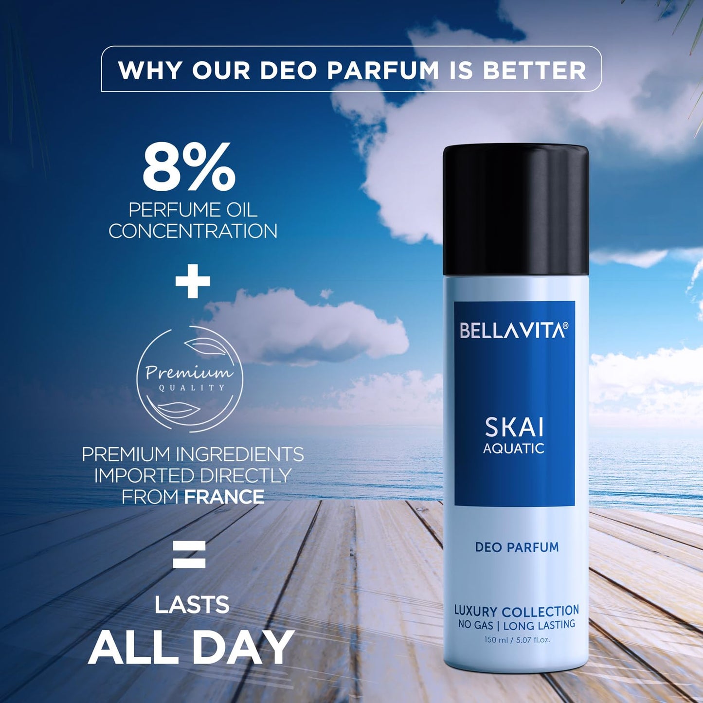 Bella Vita Luxury SKAI Aquatic Body Parfum 150ml | No Gas Deodorant for Men & Women | Deodorants Man | Long Lasting Fresh & Musky Fragrance with Bergamot, Pineapple & Lavender Notes